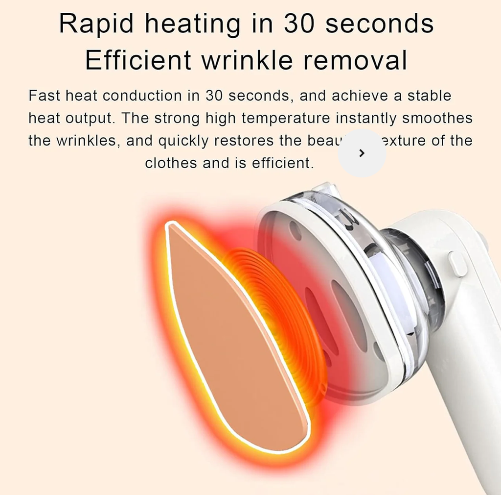 Portable Mini Electric Iron
